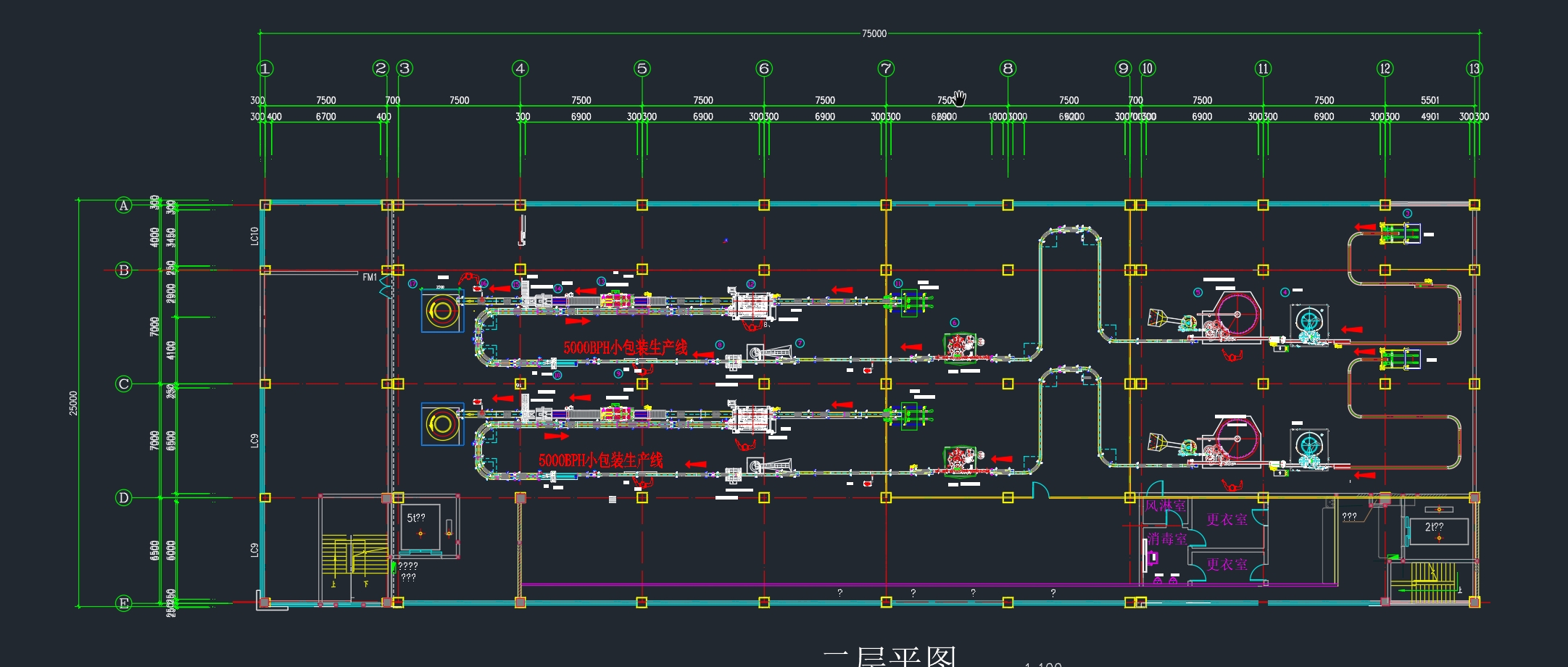 定制化整线输送系统设计（升级改造）